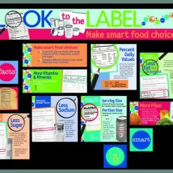 Visualz Nutrition Labels Display Bulletin Board Set