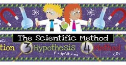 Barker Creek Science Themed Border, 3 X 35 Inches, Pack Of 12