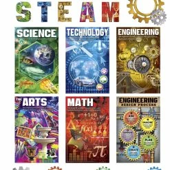 Teacher Created Resources STEAM Posters, 12 X 18 Inches, 25 Pieces