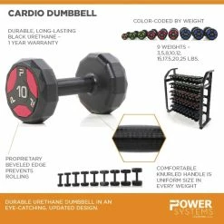 Power Systems Power System Urethane Dumbbells, Pair, 8 Pounds -schoolspecialty store 2048096 C ecommfullsize 1