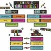 Teacher Created Resources Teacher Created Resource Change Your Mindset Set -schoolspecialty store 2090535 A ecommfullsize